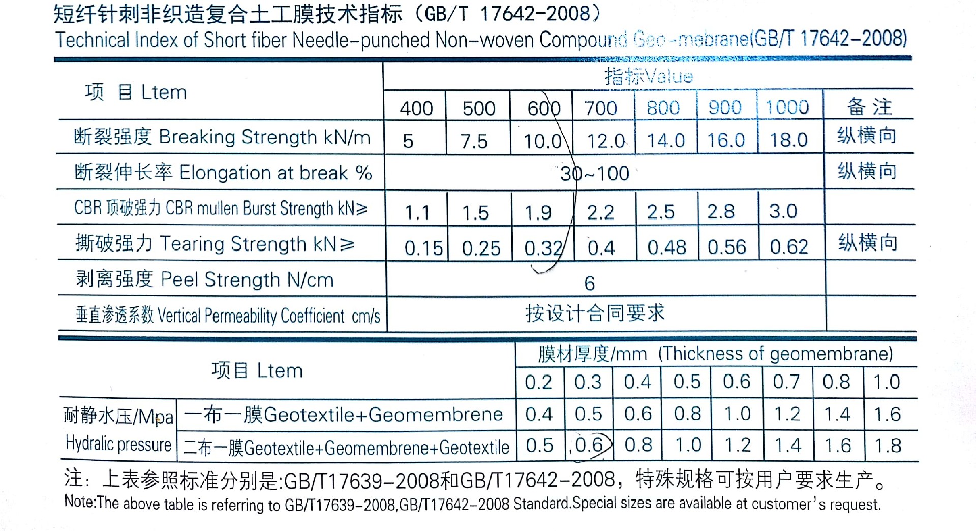 復(fù)合膜.jpg